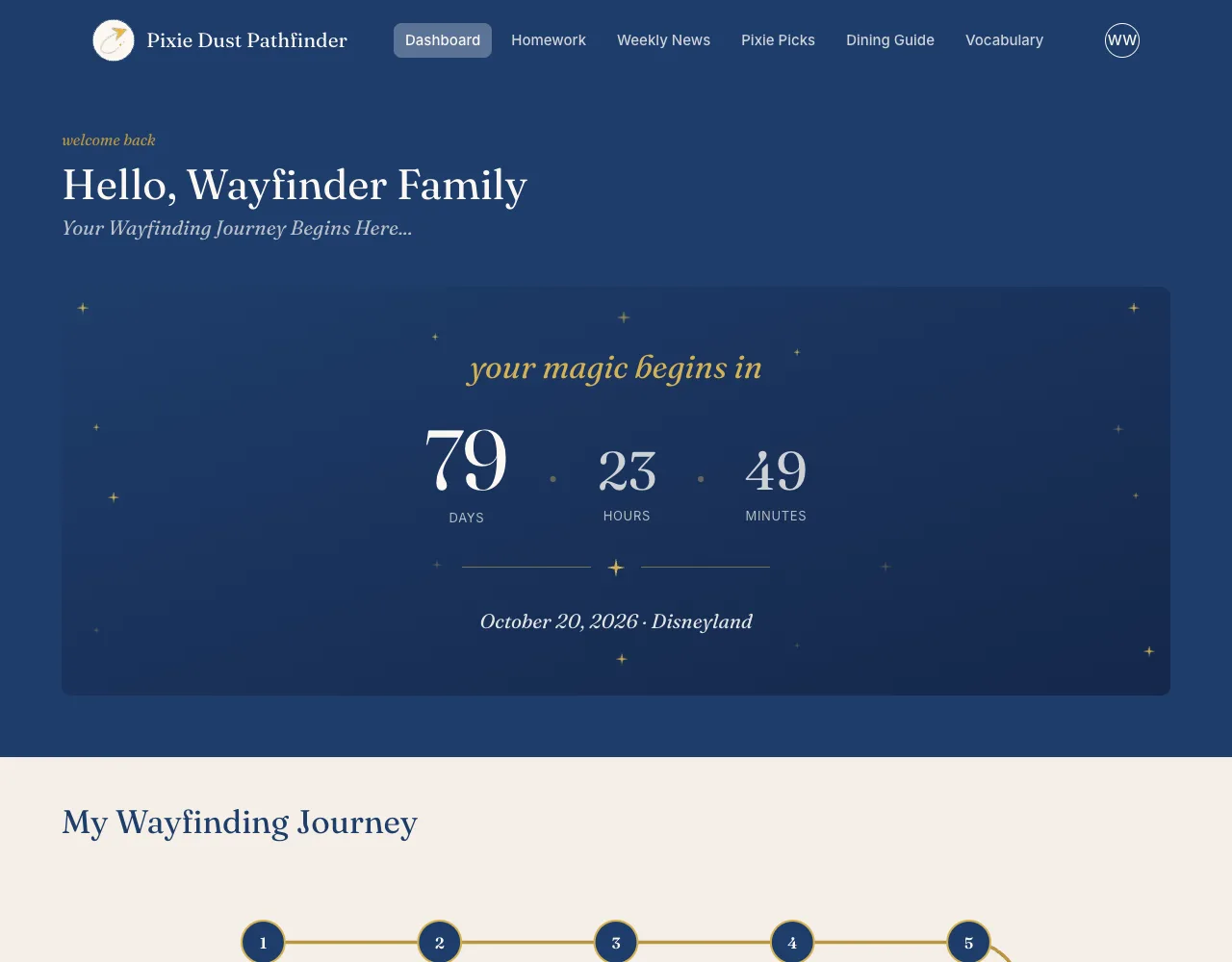 Wayfinder dashboard home with trip countdown and journey tracker