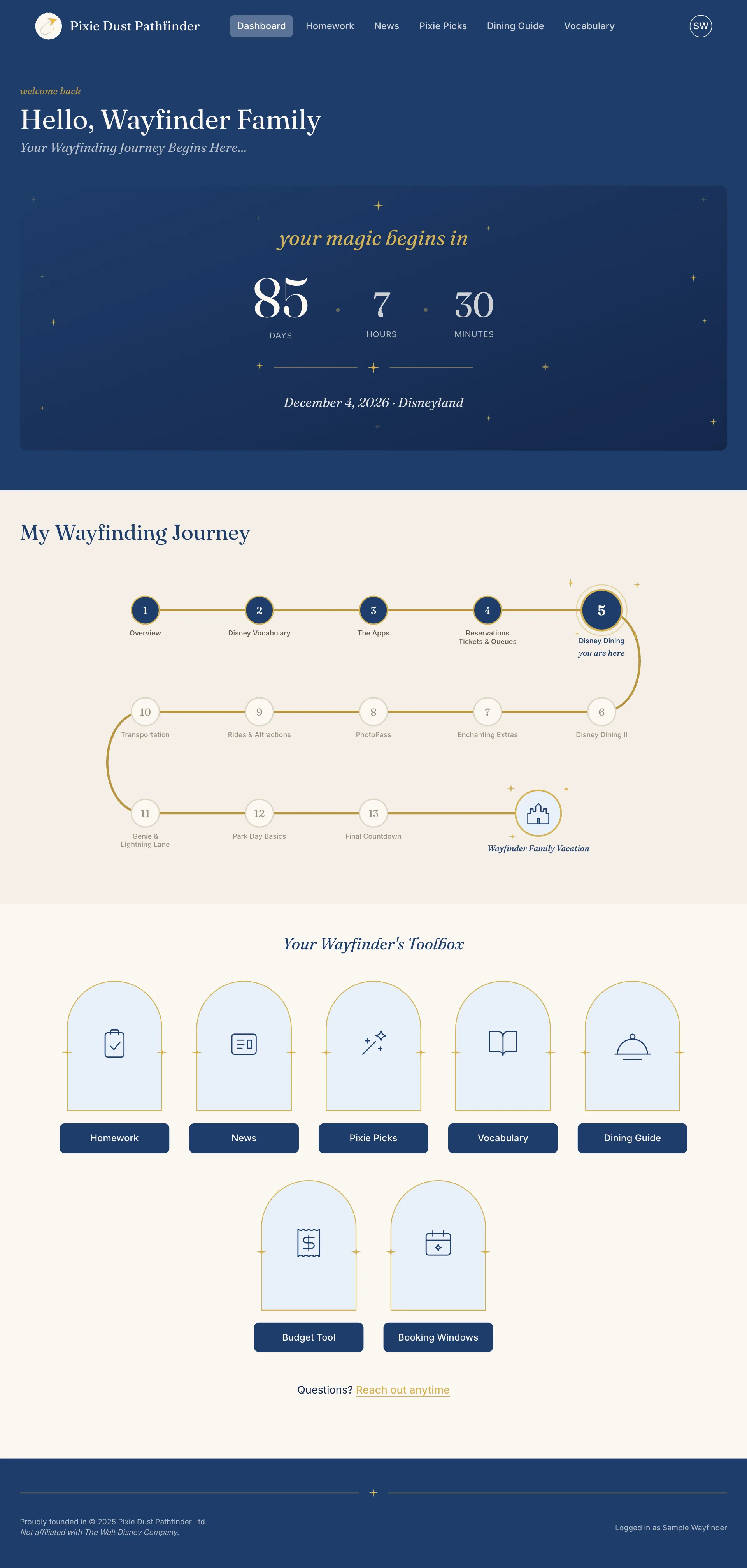 Scrollable view of the Wayfinder dashboard home page at desktop size